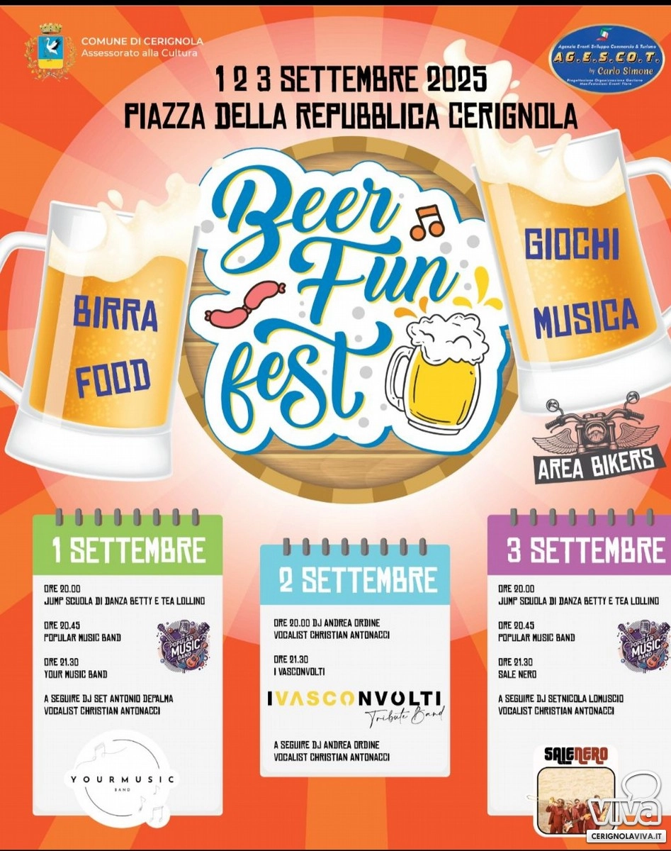 Immagine anteprima